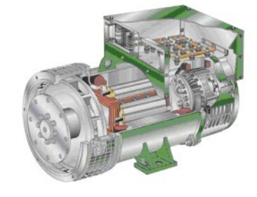环县发电机内部结构图